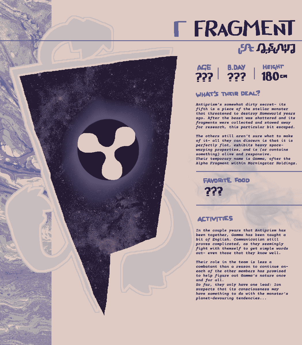 Gamma Fragment's main reference image, last updated in 2024.